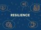 Business Resilienz