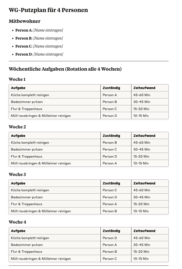 WG Putzplan für 4 Personen von Claude